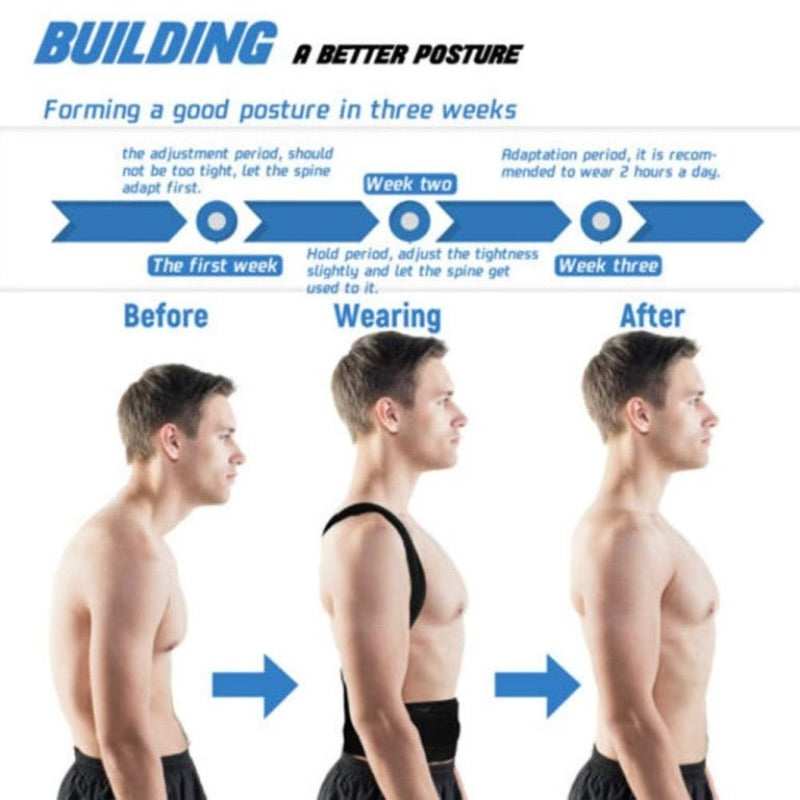 Posture Corrector Belt